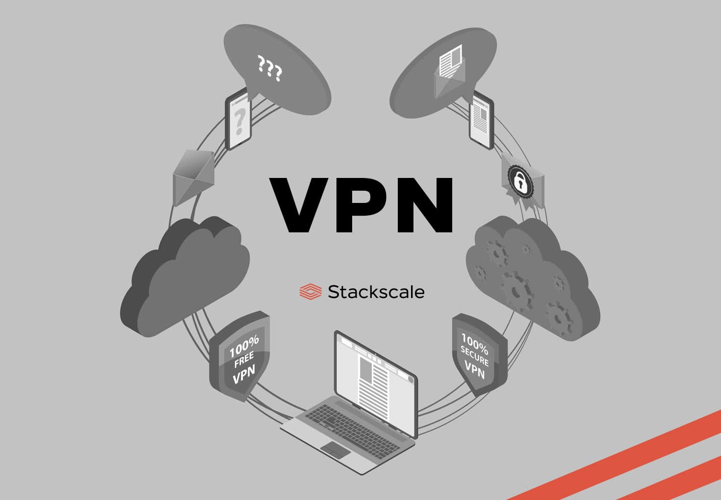 VPN: how does it work and what is it used for?